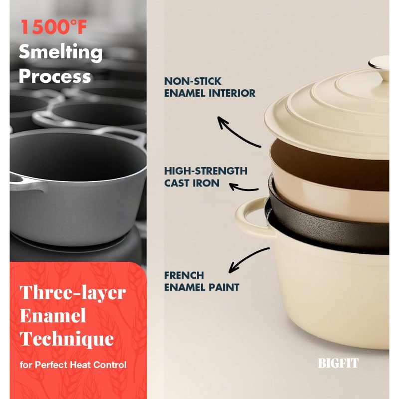 Baking Bread in a Cast Iron Dutch Oven, Featuring a Banneton Proofing Basket for Sourdough, Includes a 5-Quart Multifunctional Enameled Pot with Lid, Ideal for Bread Making, in White