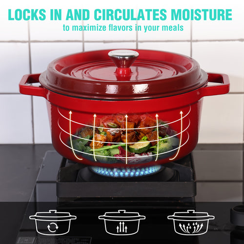 5.3QT Enameled Cast Iron Dutch Oven with Lid, Non-Stick Pot for Sourdough Bread Baking, Oven Pot with Lid, Enameled Cast Iron Dutch Oven for Bread Baking, Stewing, Rosting, Red