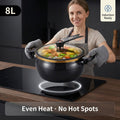 Sturdy Cast Iron Enamel Cookware Featuring Dual Handles - A Non-Stick Soup Pot Designed for Induction Stoves, Perfect for Home Use with a Large Capacity, Great for Baking, Frying, And Quick Cooking, As Well As for Stewing, Making Soups, And Braising