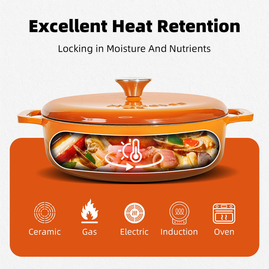 5.5 Quart Enameled Cast Iron Dutch Oven with Lid – Dual Handles – Oven Safe up to 500° F or on Stovetop - Use to Marinate, Cook, Bake, Refrigerate and Serve – Orange
